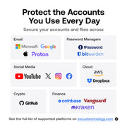 PUFido® Drive Clife Key