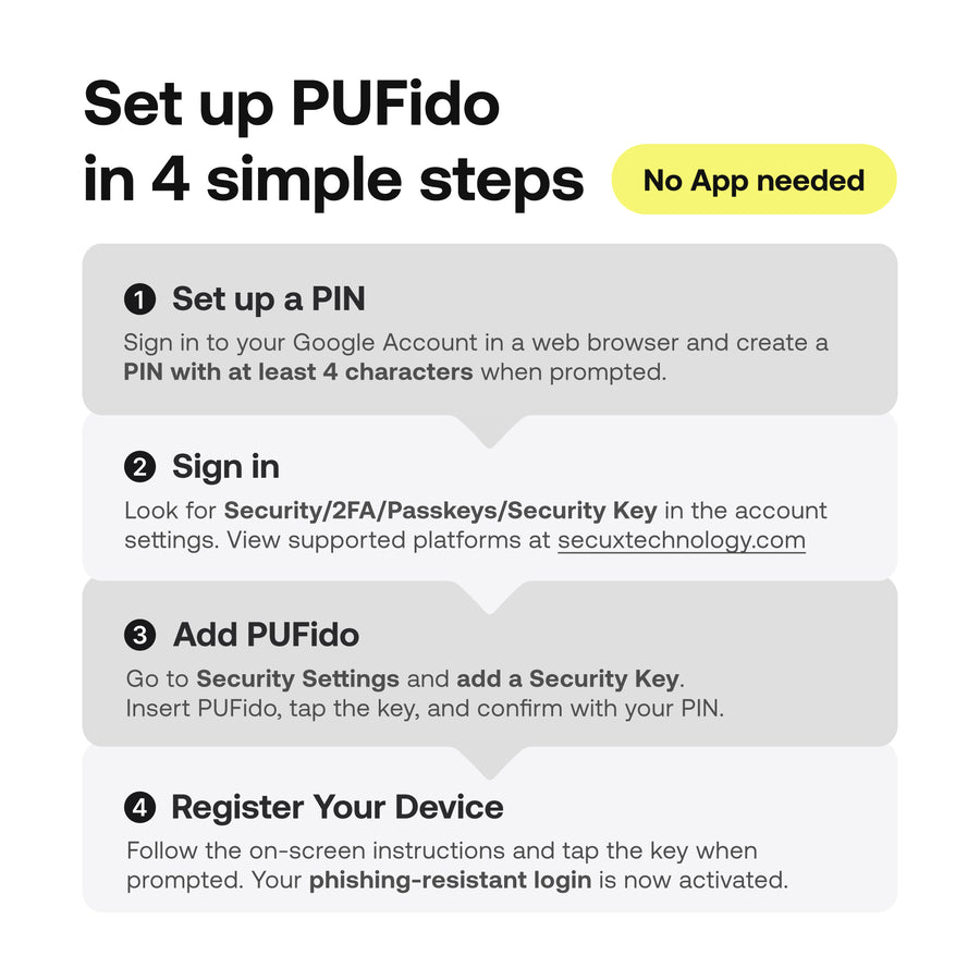 PUFido® Drive Clife Key