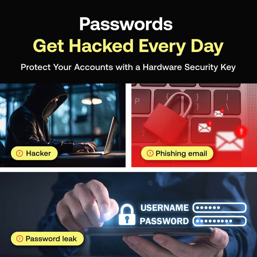 PUFido® Drive Clife Key