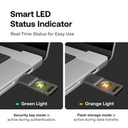 PUFido® Drive Clife Key