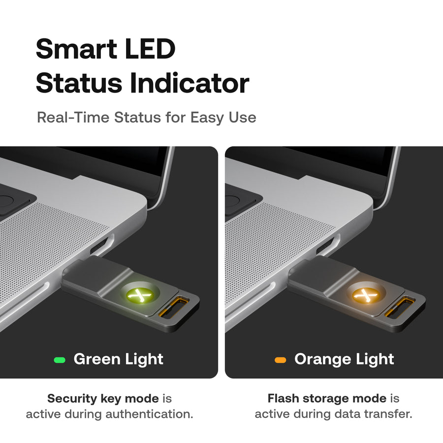 PUFido® Drive Clife Key